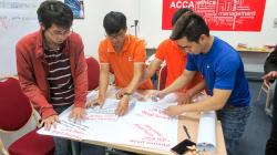 Kỹ năng làm việc đội nhóm hiệu quả - FPT (06.11.2015)